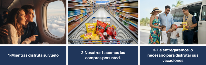 Tienda en Línea Cancun Cab